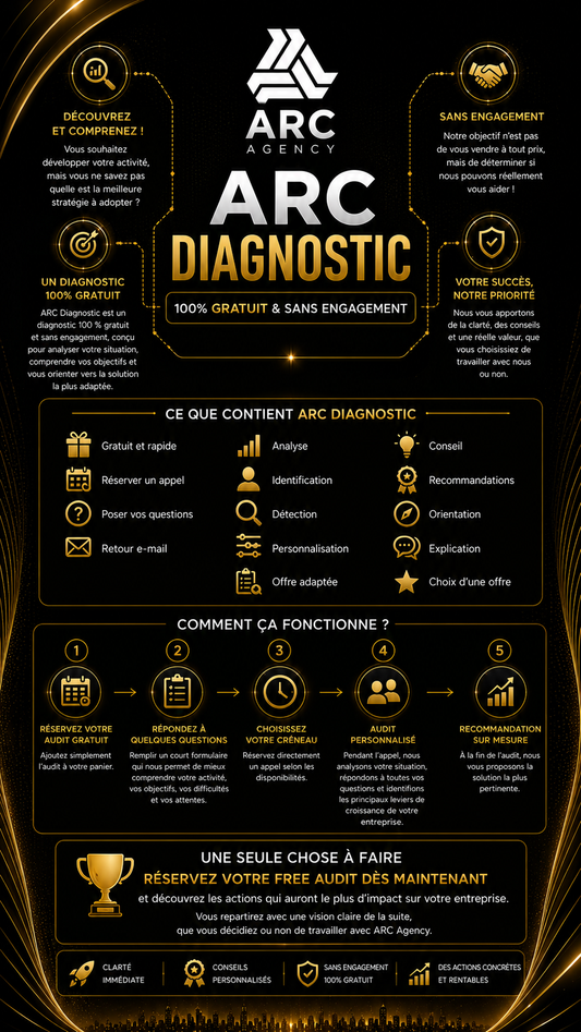 ARC Diagnostic