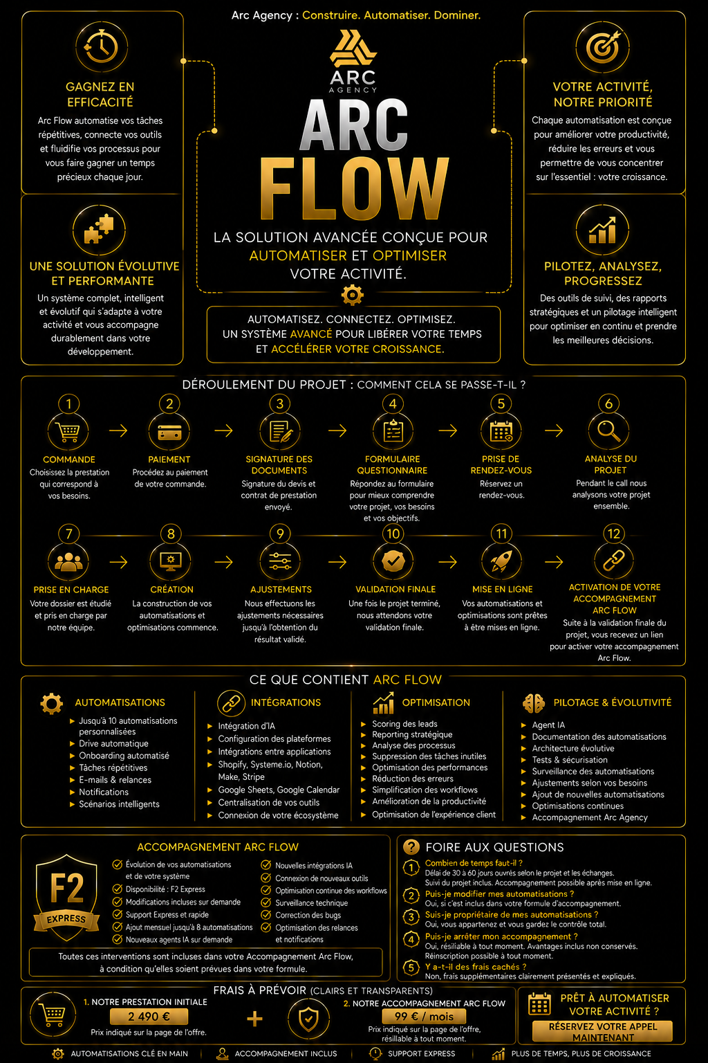 Arc Flow