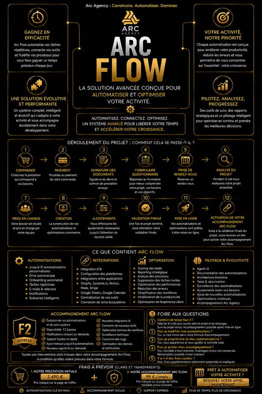 Arc Flow