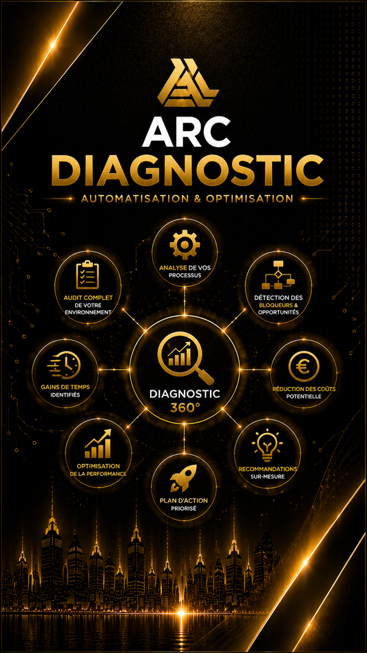ARC Diagnostic