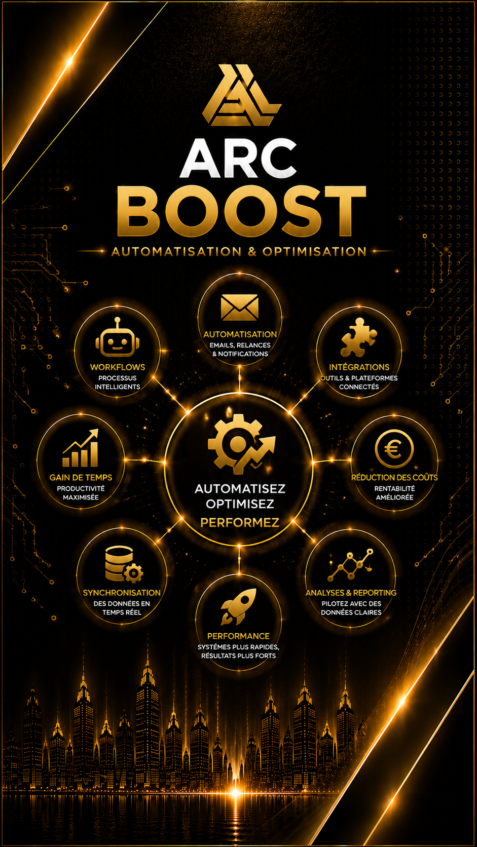 Arc Boost