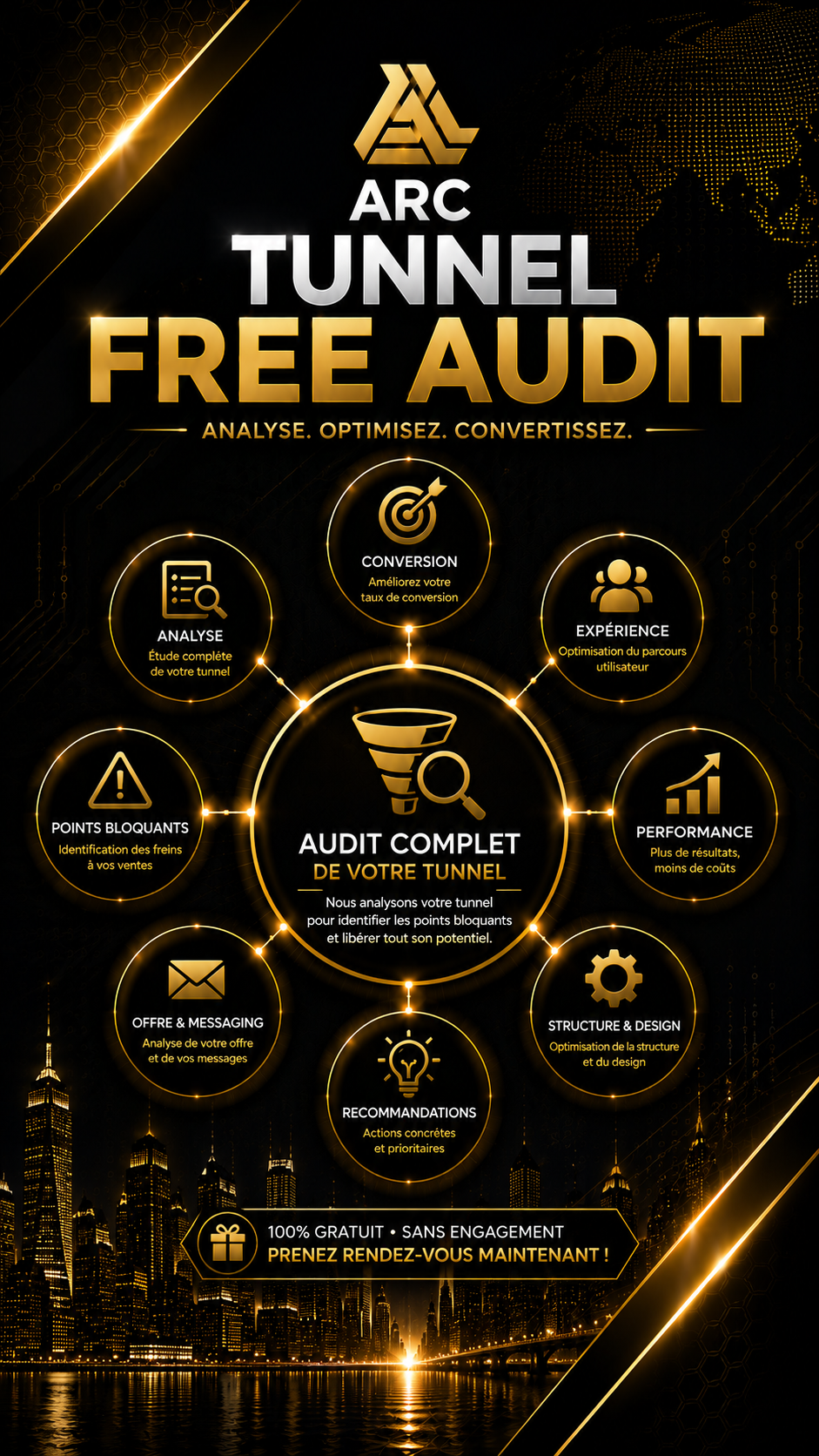 ARC Tunnel Free Audit